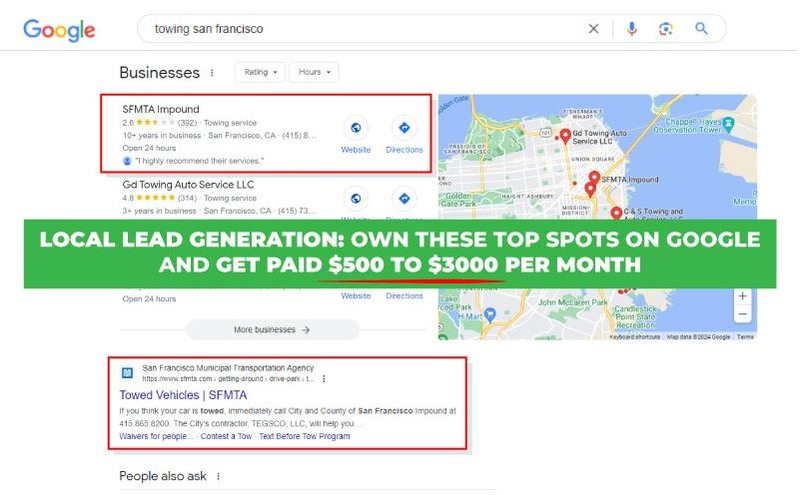 local lead generation websites local lead generation websites