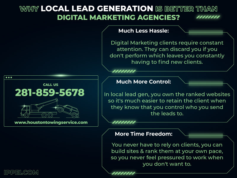 local lead gen vs digital marketing local lead gen vs digital marketing